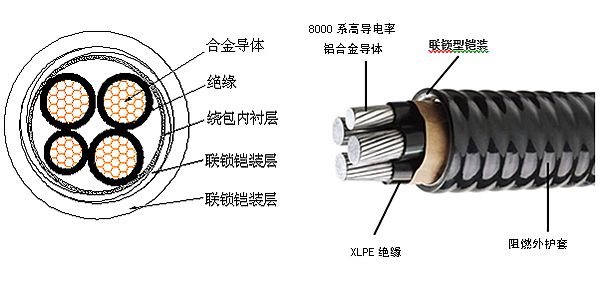 ZB-ACWU90-40(lin)izbo(h)XϽ|